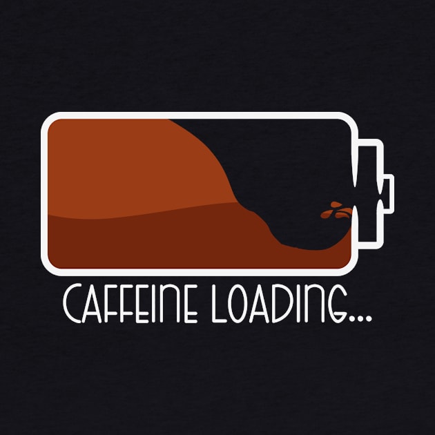 Caffeine loading by khalid12